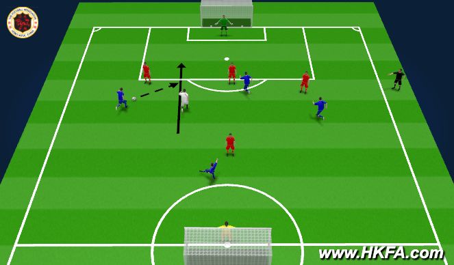 Football/Soccer Session Plan Drill (Colour): Small Size Game