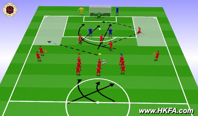 Football/Soccer Session Plan Drill (Colour): S1