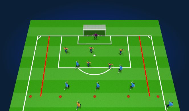 Football/Soccer Session Plan Drill (Colour): 3 back transition game