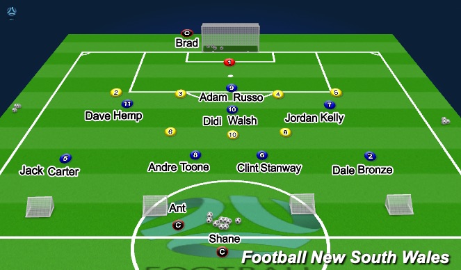 Football/Soccer Session Plan Drill (Colour): Screen 1