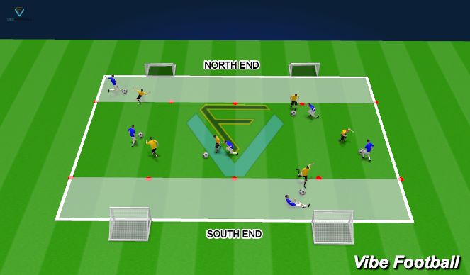 Football/Soccer Session Plan Drill (Colour): 1v1: Battlefield 1v1s