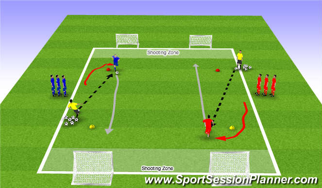 Football/Soccer Session Plan Drill (Colour): Who Can Score the Fastest!