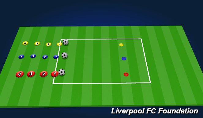 Football/Soccer Session Plan Drill (Colour): Screen 1