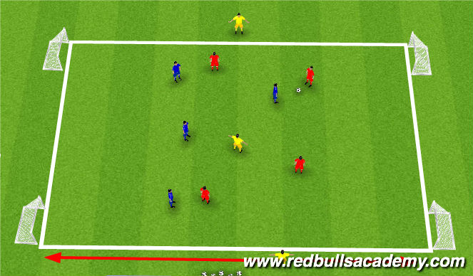 Football/Soccer Session Plan Drill (Colour): Conditioned Game
