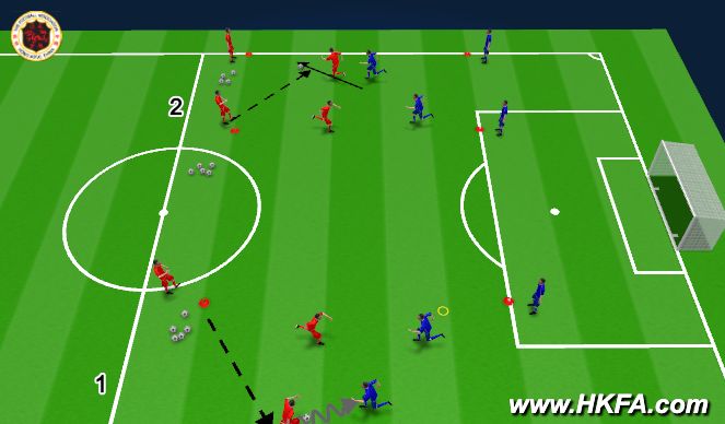 Football/Soccer Session Plan Drill (Colour): S1