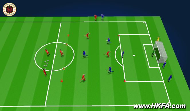 Football/Soccer Session Plan Drill (Colour): S2