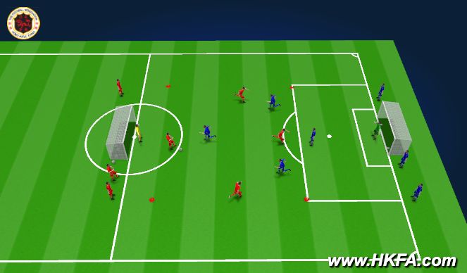Football/Soccer Session Plan Drill (Colour): SSG