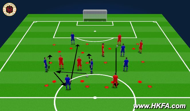 Football/Soccer Session Plan Drill (Colour): S1