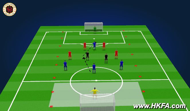 Football/Soccer Session Plan Drill (Colour): S2
