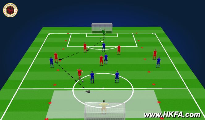 Football/Soccer Session Plan Drill (Colour): SSG