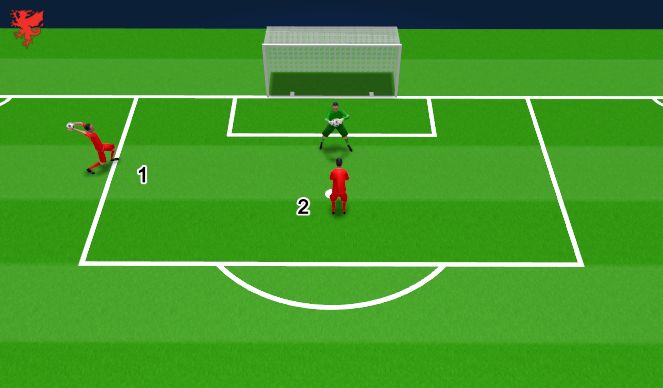 Football/Soccer Session Plan Drill (Colour): Activation