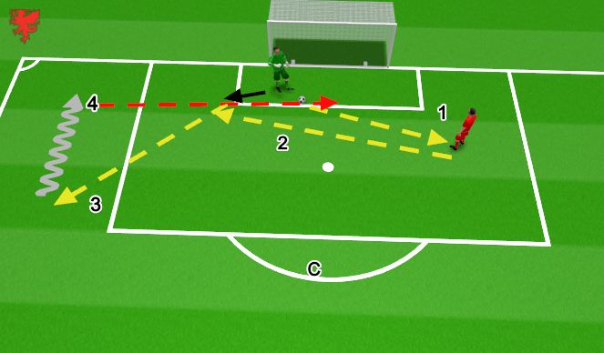 Football/Soccer Session Plan Drill (Colour): Tech 2