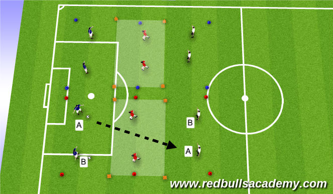 Football/Soccer Session Plan Drill (Colour): Semiopposed