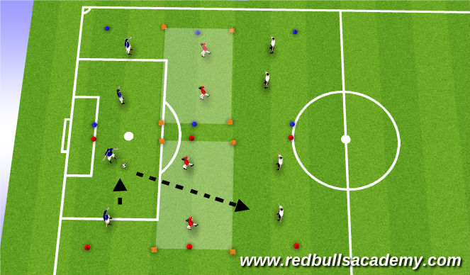 Football/Soccer Session Plan Drill (Colour): Opposed