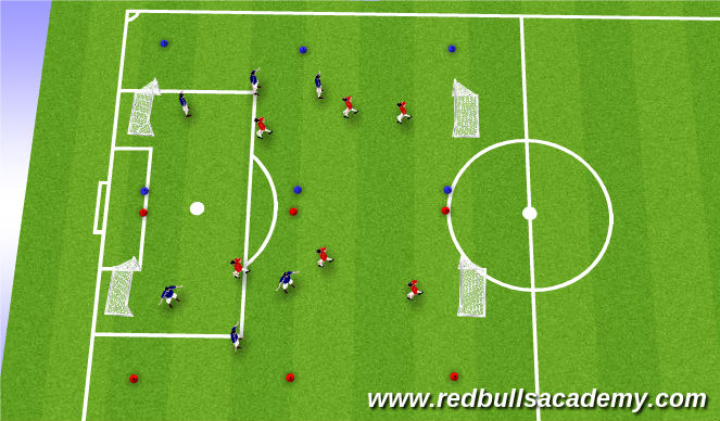 Football/Soccer Session Plan Drill (Colour): Match