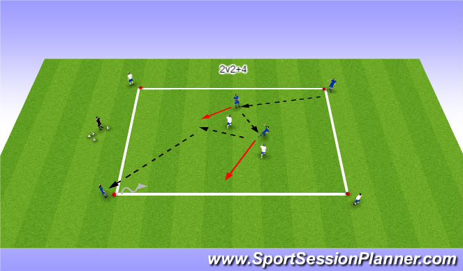 Football/Soccer Session Plan Drill (Colour): 2v2+4