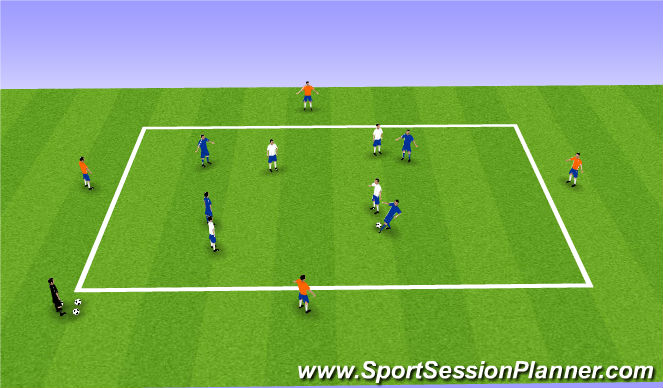 Football/Soccer Session Plan Drill (Colour): Keeping Possession or Starting Over