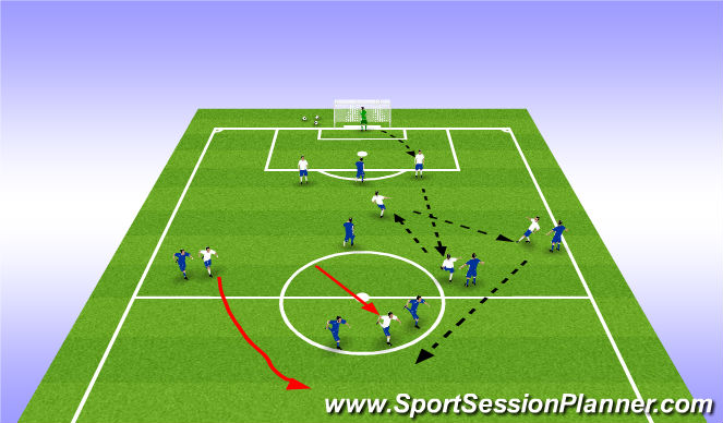 Football/Soccer Session Plan Drill (Colour): 8v8 Soccer