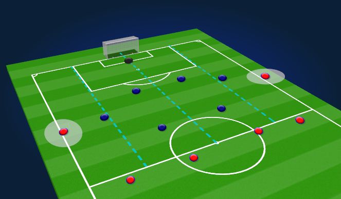Football/Soccer Session Plan Drill (Colour): Basculación
