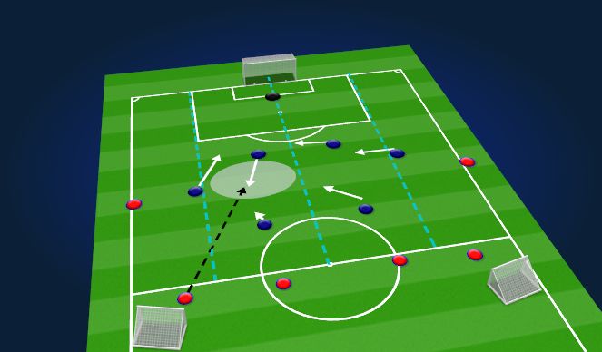 Football/Soccer Session Plan Drill (Colour): Pantalla 3