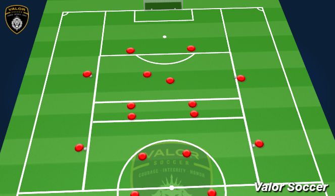 Football/Soccer Session Plan Drill (Colour): Warm Up