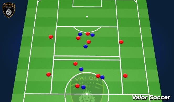Football/Soccer Session Plan Drill (Colour): SSG1