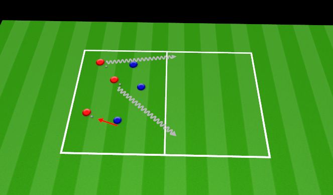 Football/Soccer Session Plan Drill (Colour): 1v1 non - diectional