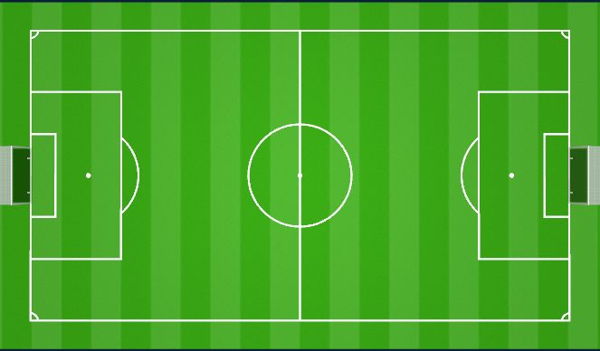 Football/Soccer Session Plan Drill (Colour): Standards