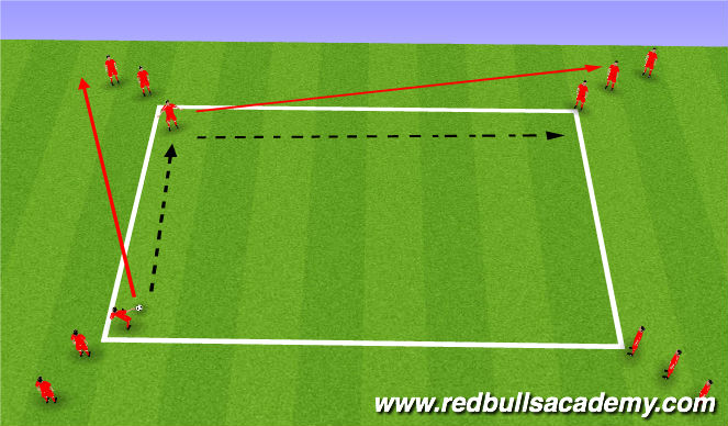 Football/Soccer Session Plan Drill (Colour): warm up