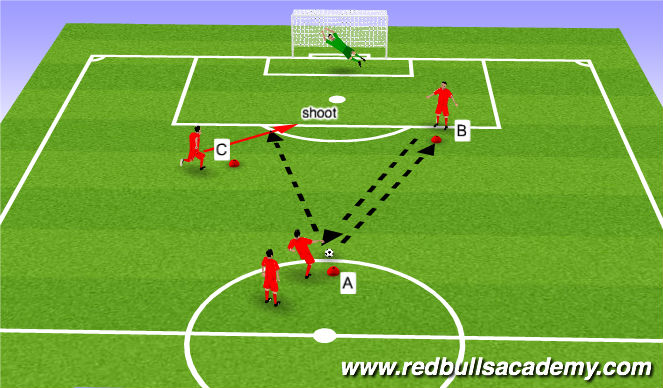 Football/Soccer Session Plan Drill (Colour): Main theme