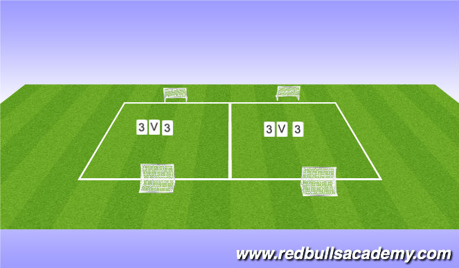 Football/Soccer Session Plan Drill (Colour): World Cup