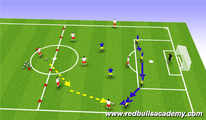 Football/Soccer Session Plan Drill (Colour): Positioning and Movement (Scenario - wide ball)