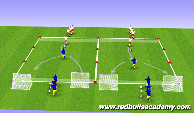 Football/Soccer Session Plan Drill (Colour): 1v1