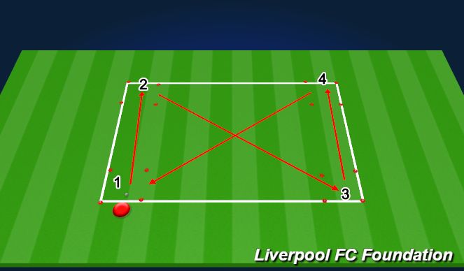 Football/Soccer Session Plan Drill (Colour): Turns Skill  challenge