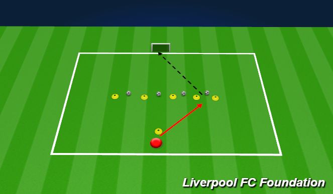 Football/Soccer Session Plan Drill (Colour): Screen 3