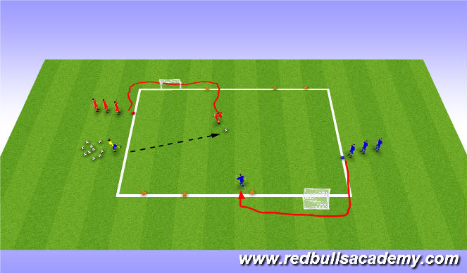 Football/Soccer Session Plan Drill (Colour): racefor goal