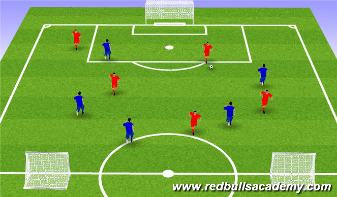 Football/Soccer Session Plan Drill (Colour): scrimmage