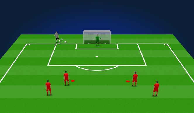 Football/Soccer Session Plan Drill (Colour): Technical (Unopposed) - Power and Finesse