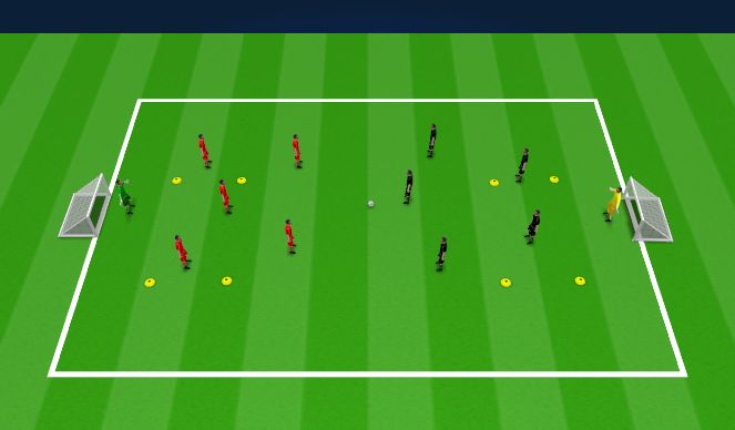 Football/Soccer Session Plan Drill (Colour): Final Game - 5v5 or 6v6