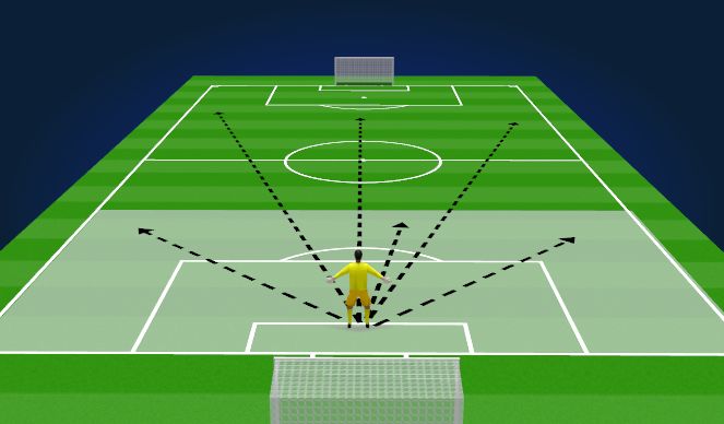 Football/Soccer Session Plan Drill (Colour): Zone 1
