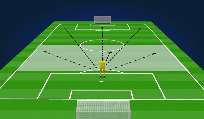 Football/Soccer Session Plan Drill (Colour): Zone 2