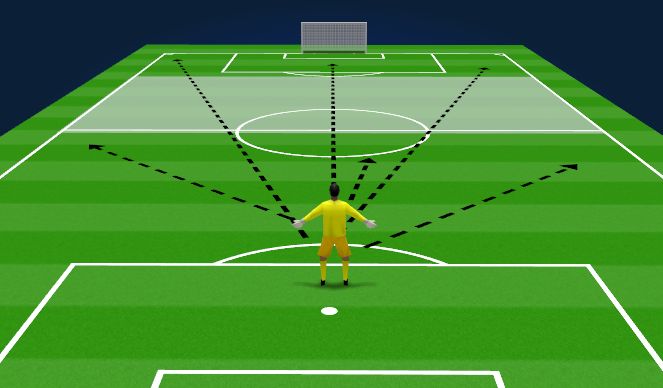 Football/Soccer Session Plan Drill (Colour): Zone 3