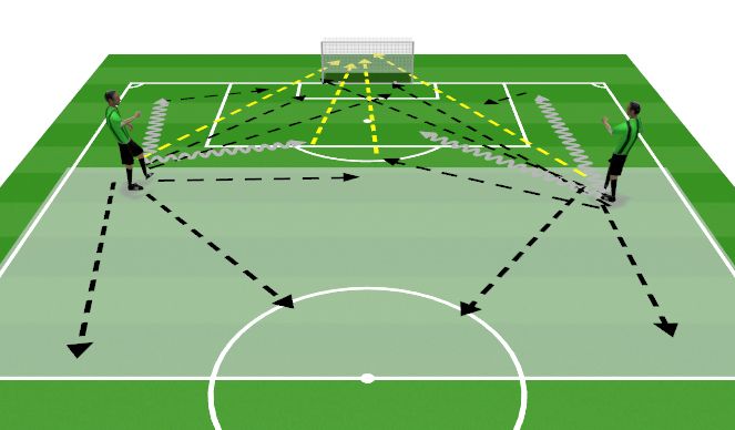 Football/Soccer Session Plan Drill (Colour): Zone 3