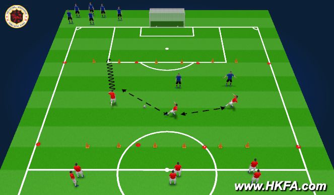 Football/Soccer Session Plan Drill (Colour): T1