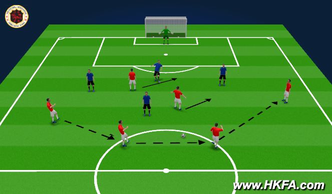 Football/Soccer Session Plan Drill (Colour): S1