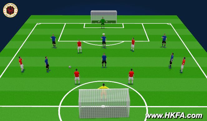 Football/Soccer Session Plan Drill (Colour): S2