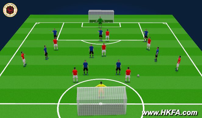 Football/Soccer Session Plan Drill (Colour): SSG