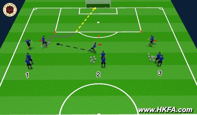 Football/Soccer Session Plan Drill (Colour): T1