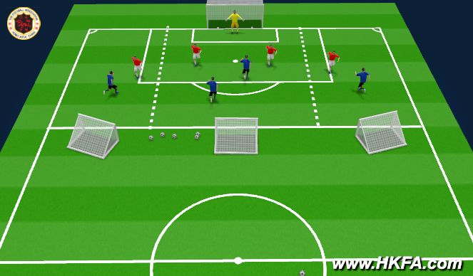 Football/Soccer Session Plan Drill (Colour): S1