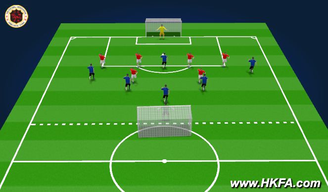 Football/Soccer Session Plan Drill (Colour): S2